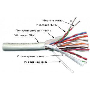 Кабель TWT UTP, 10 пар, Кат.3, PVC, 305 метров на катушке