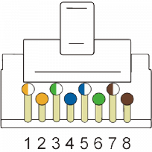 Коннектор RJ45 STP 8P8C, универсальный, со вставкой, cat.6, 100 шт.