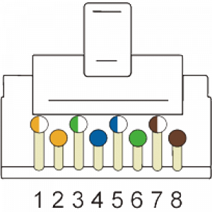 Коннектор RJ45 STP 8P8C, универсальный, для толстого кабеля, cat.6, 100 шт.